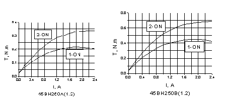 3/2007033014472750964
