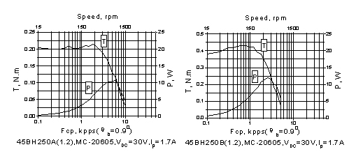 3/200703301448321001