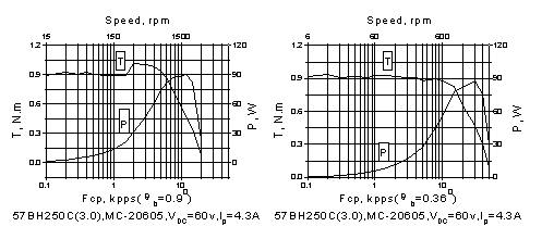 3/200703301458575118