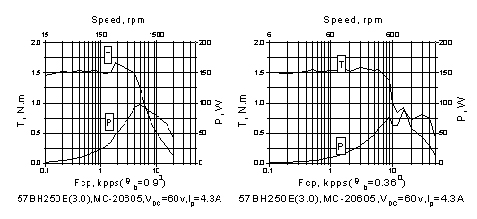 3/200703301459554342