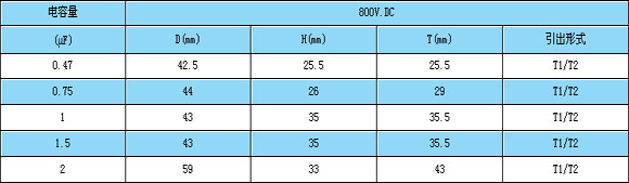 3/2007033015320856566