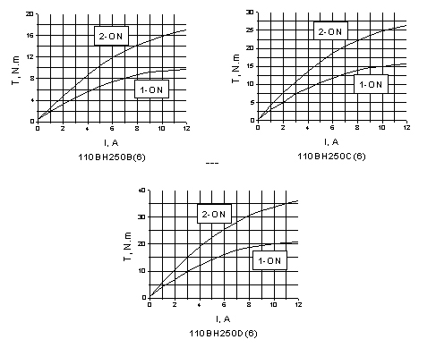 3/200703311401208576
