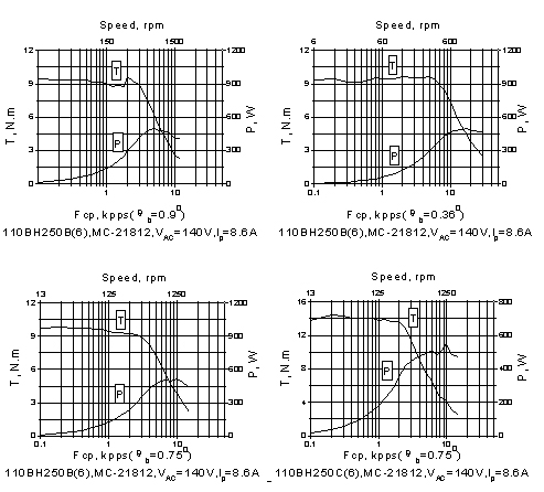 3/200703311403351703