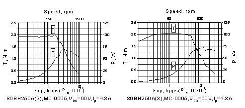 3/200703311416236133