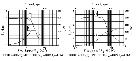 3/2007033114171377311
