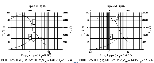 3/200703311429531542