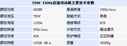 4/200704020925439330