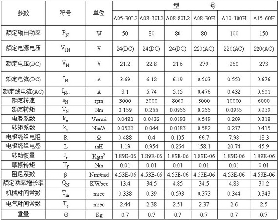 4/200704030852063639