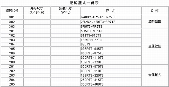 4/2007040309352218960