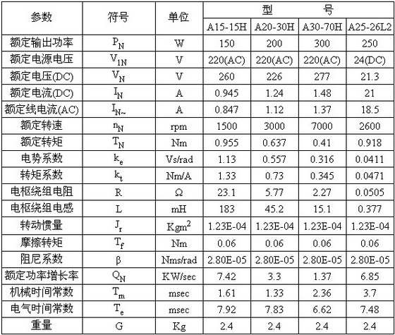 4/200704030941594233