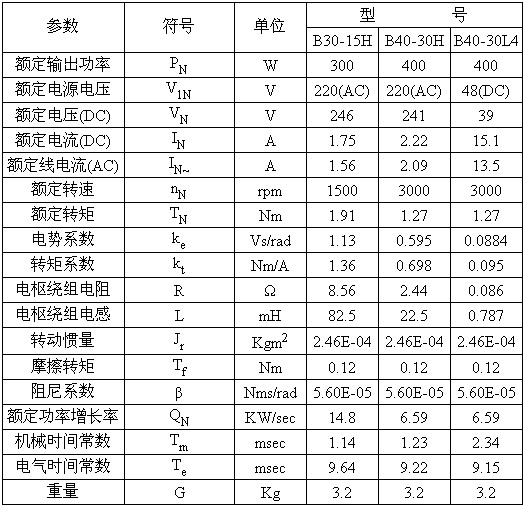 4/200704030949079128