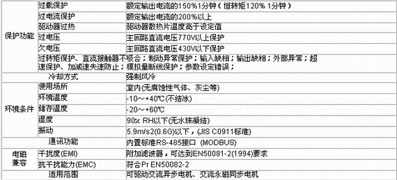 4/200704030952061878