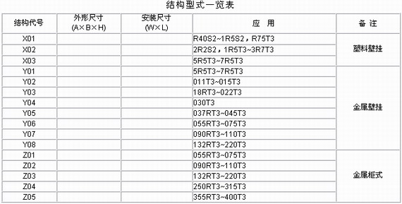 4/200704030953099232