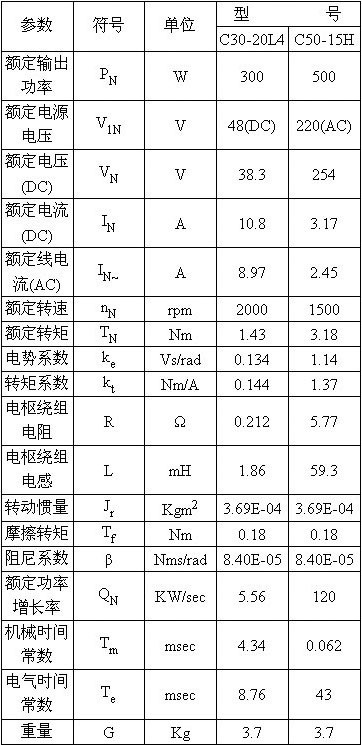 4/200704031001248163