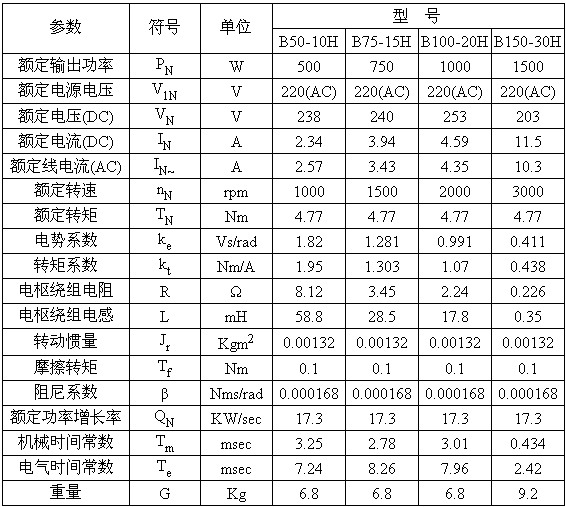 4/200704031012375433