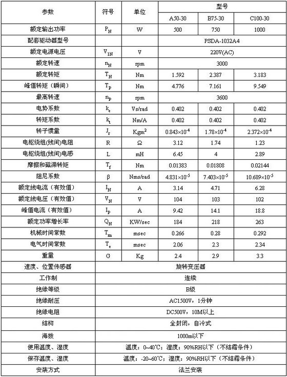 4/200704031044231780