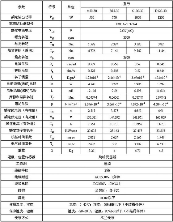 4/200704031111247419