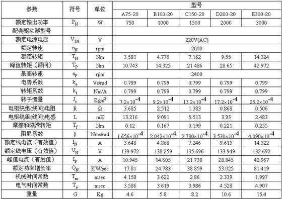 4/200704031136226222