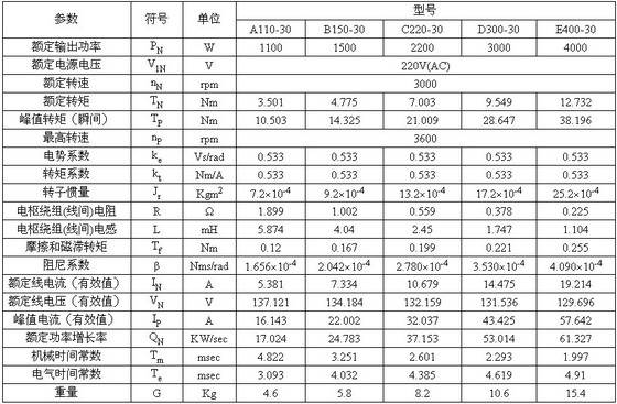 4/200704031224478524