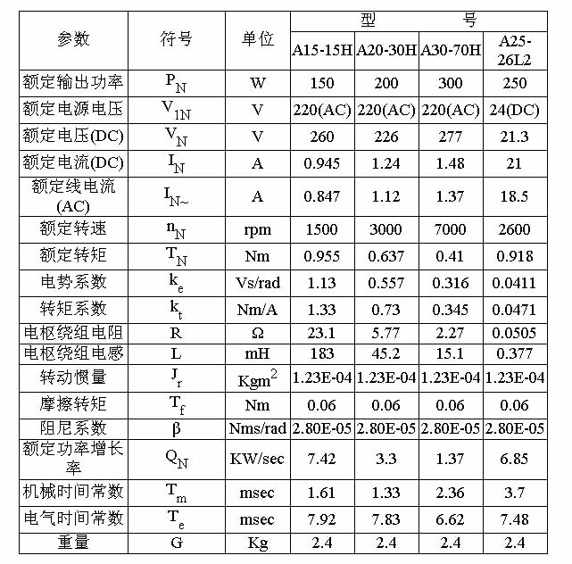 4/200704031646213335