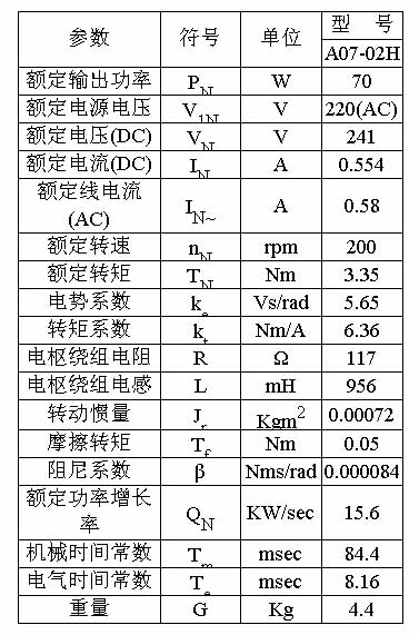 4/200704031653031501