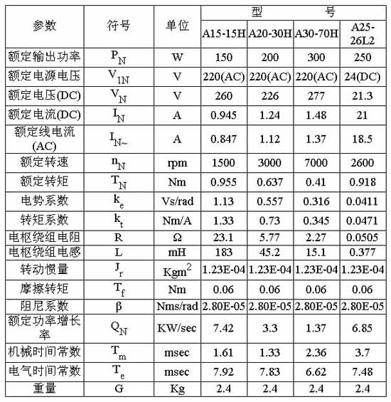 4/200704031756574341