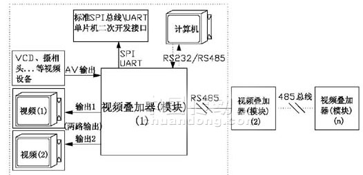 4/200704040926405885