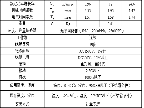 4/200704040934596316