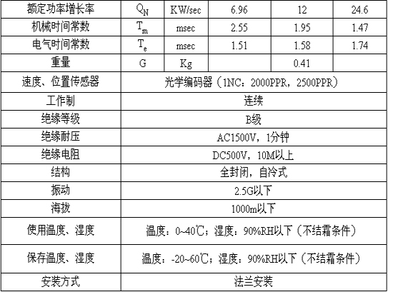 4/200704040941113774