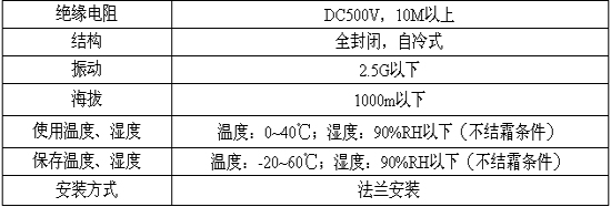 4/200704040954307327