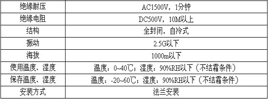 4/200704040958379800