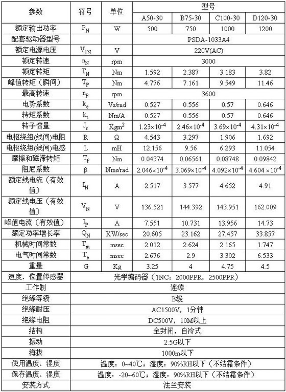 4/200704041058127169