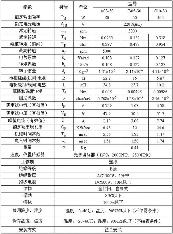 4/200704041110233169