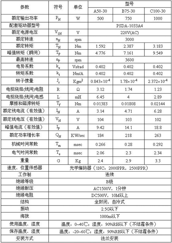 4/200704041146111538