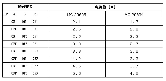 4/200704041531055330