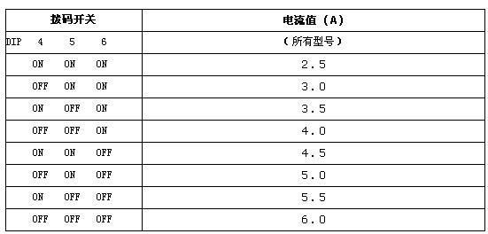 4/200704041551134176