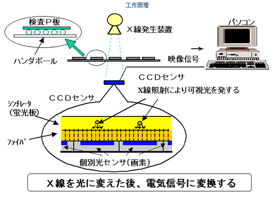 4/200704041838178630