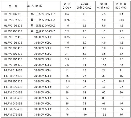 4/200704051025038040