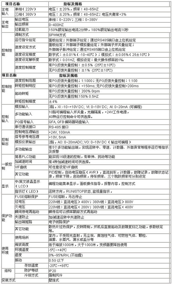 4/200704051025545991