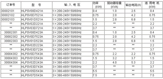 4/200704051036317319