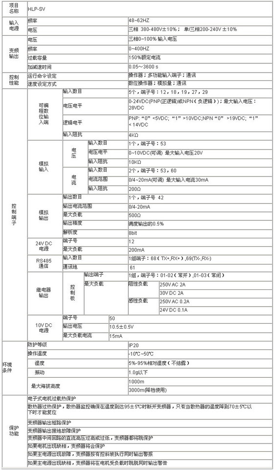 4/2007040510373673577