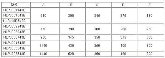 4/200704051054256419