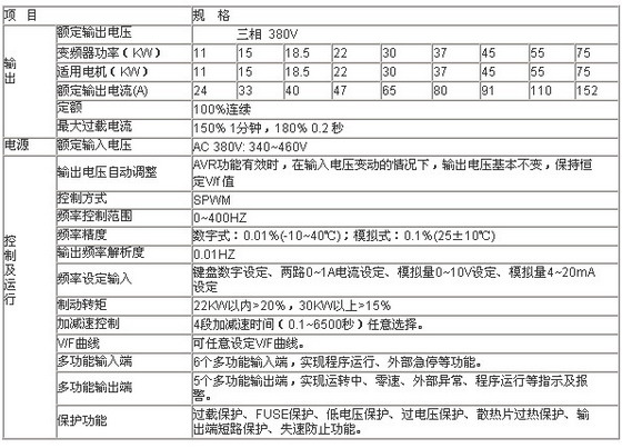 4/200704051055077281