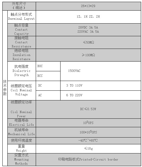 4/200704051058472627