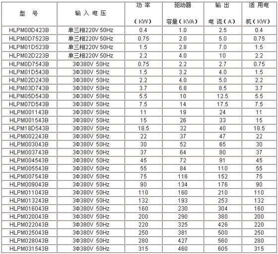 4/200704051101553060