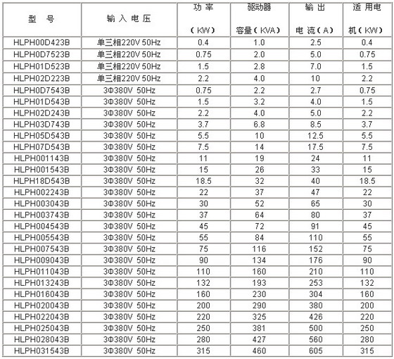 4/200704051121344095