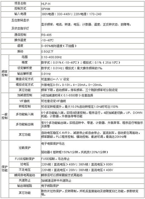 4/200704051122188316