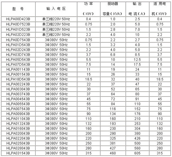 4/200704051135242190