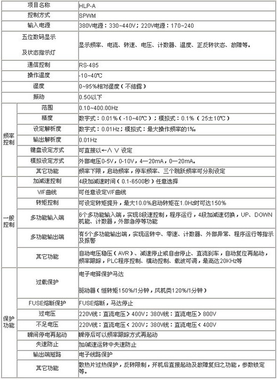 4/200704051136117812