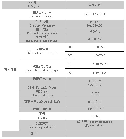 4/200704051152175207